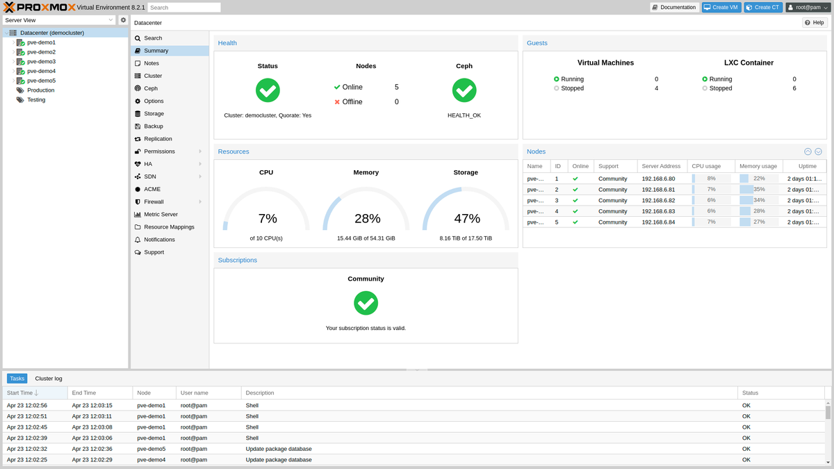 PA VM-Series su Proxmox VE